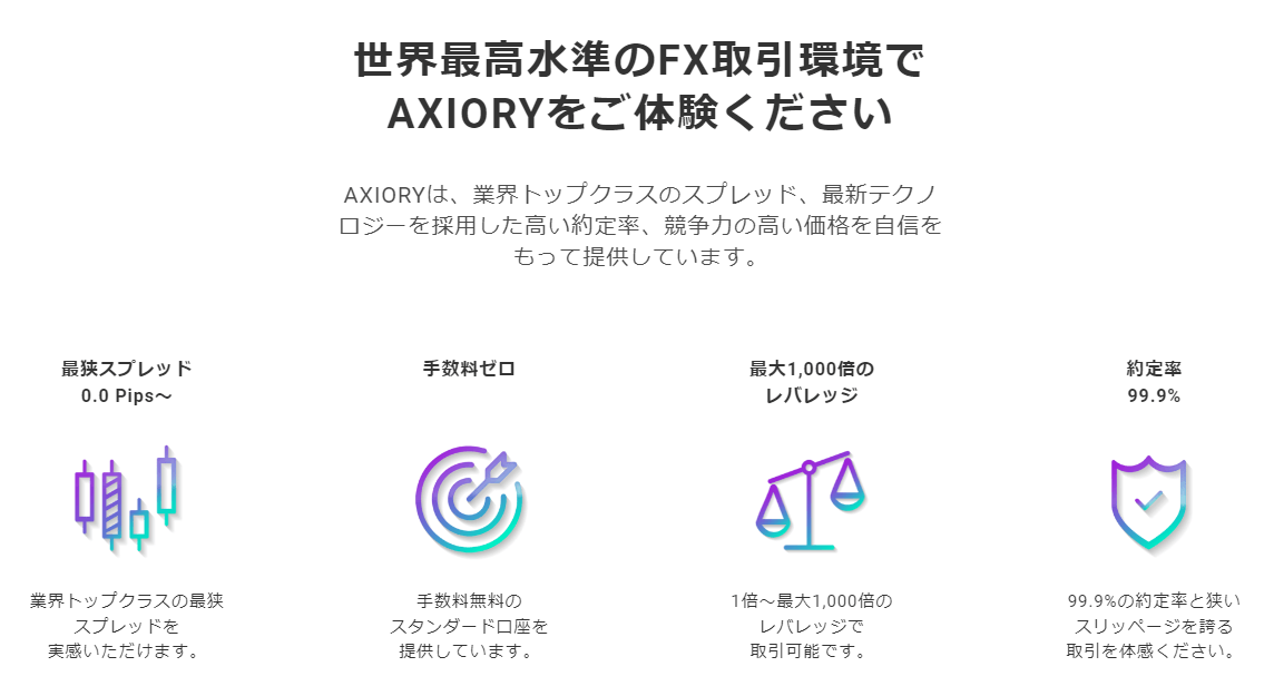 AXIORY